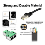 RJ45 CAT6 / CAT5 8 Pin Ethernet Cable Splitter 2 in 1 Network Extension Adapter, 1pc