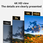 Yesido HM16 4K 30Hz HD HDMI Extension Cable, HM16