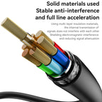 Yesido HM16 4K 30Hz HD HDMI Extension Cable, HM16
