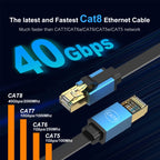 Cat 8 40Gbps High Speed LAN Ethernet Cable, 1m, 2m, 3m, 5m, 10m, 15m, 20m