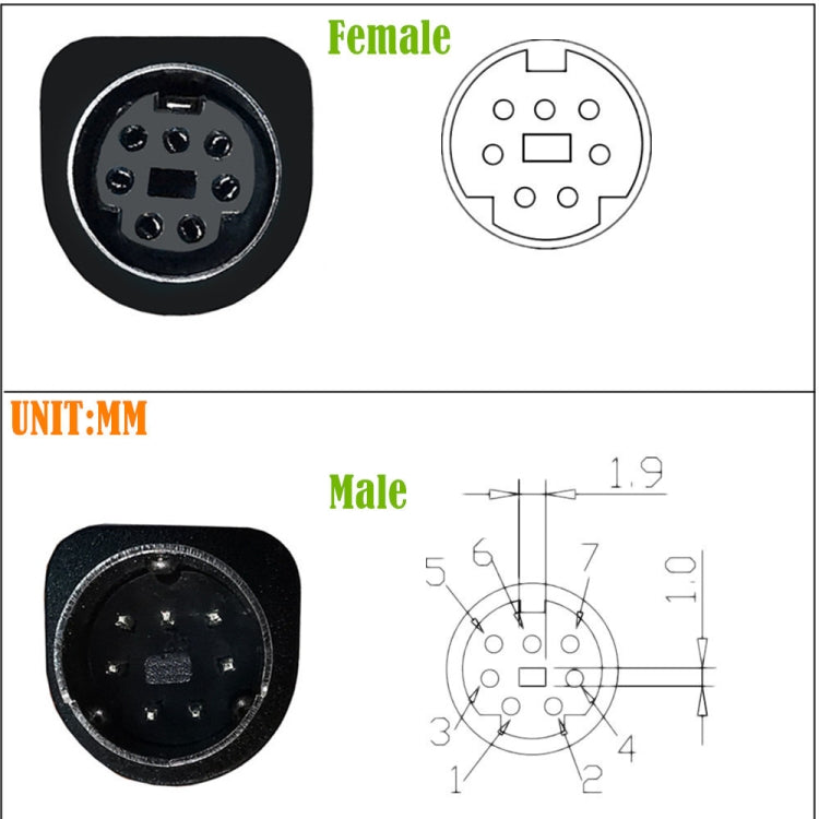 Mini DIN 7 Pin Core Audio / Video Cable, 0.5m, 1.8m, 3m
