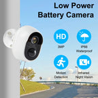 Home Ultra-HD Infrared Night Vision WiFi Surveillance Camera, Without Memory, 32GB, 64GB, 128GB