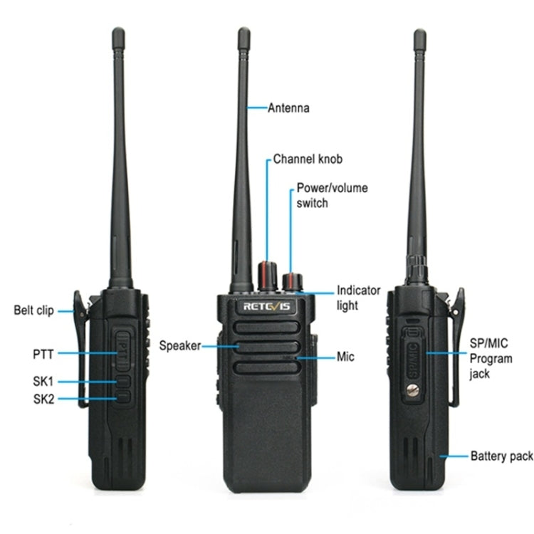 RETEVIS RT29 10W VHF136-174 MHz 16CHS Two Way Radio Handheld Walkie Talkie, EU Plug, RT29