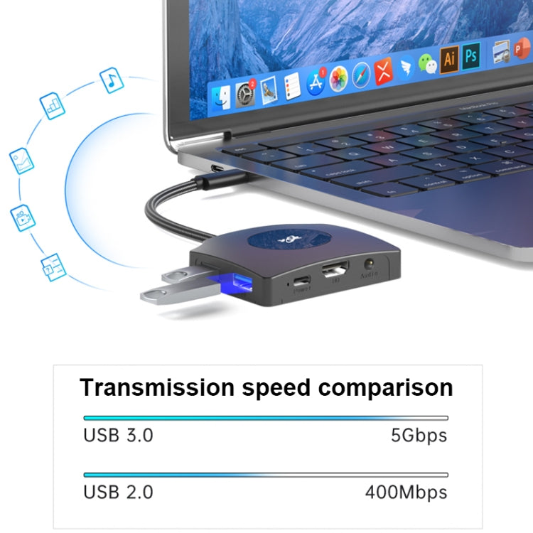 YCE-Z70A Type-C to PD 3.0, USB 3.0x2 + SD/TF, 3.5mm and HD1.4 Docking Station Video Capture Card