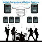 M6S Stereo Wireless In-Ear Monitor System 2.4G Transmitter & Receiver