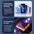 DC12-24V Car OBD Charger