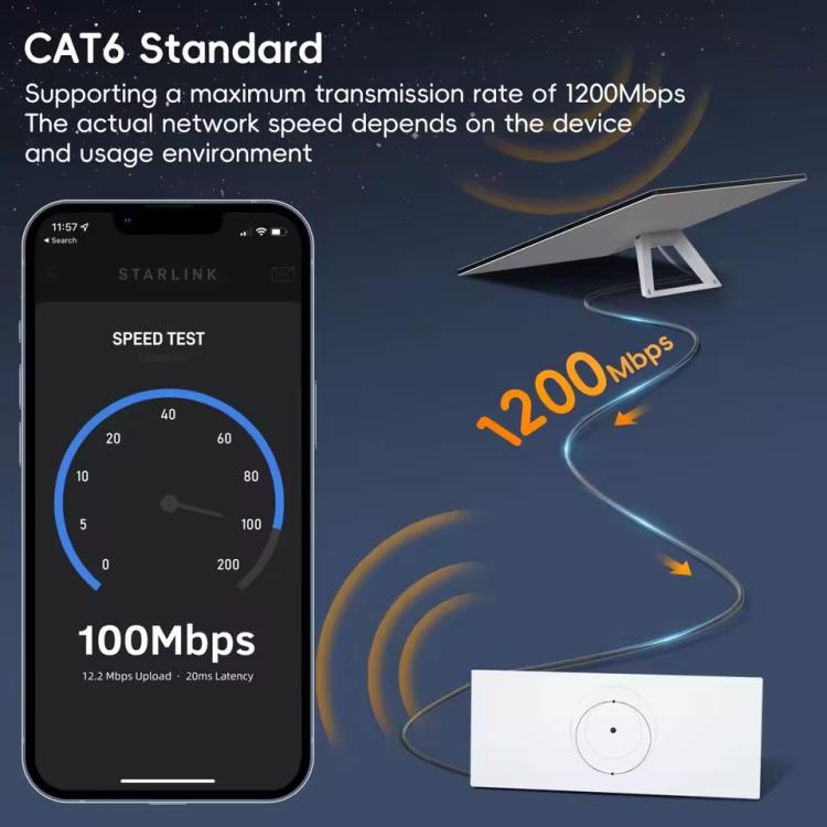SL301 Starlink Gen3 CAT6 1000Mbps Ethernet Connection Cable, 1m, 2m, 3m, 5m, 10m, 15m, 20m, 25m, 30m, 40m, 50m, 60m