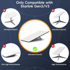 SL301 Starlink Gen3 CAT6 1000Mbps Ethernet Connection Cable, 2m, 5m, 10m, 15m, 20m, 25m, 30m, 40m, 50m