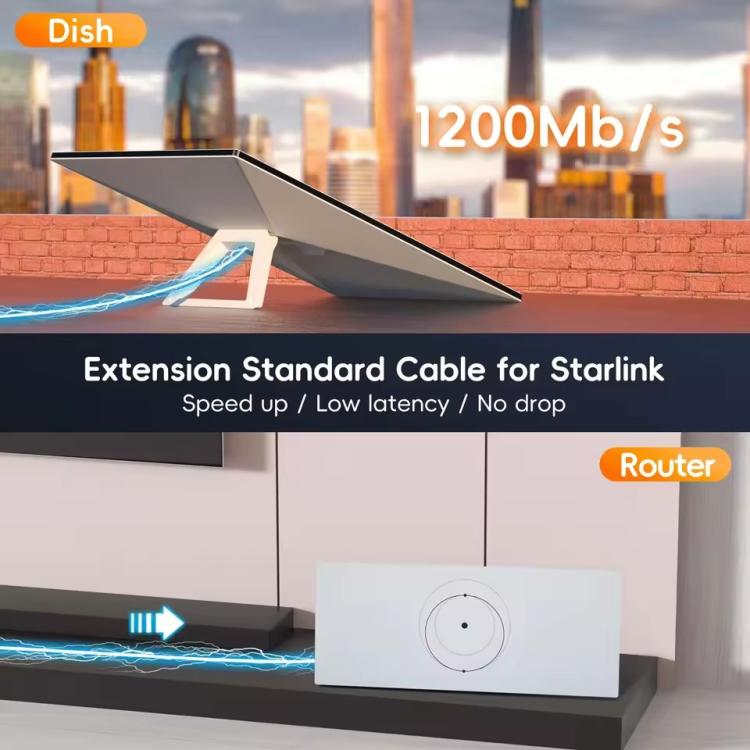 SL301 Starlink Gen3 CAT6 1000Mbps Ethernet Connection Cable, 1m, 2m, 3m, 5m, 10m, 15m, 20m, 25m, 30m, 40m, 50m, 60m