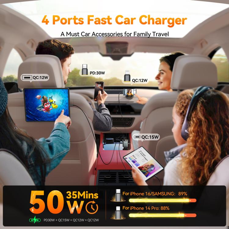 JOYROOM CCL05 4 in 1 Retractable Cable Car Charger