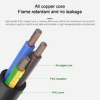 EU Plug Computer PC Power Cord 3 Pin Cable 0.5 Square, 1.8m x 0.5