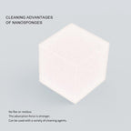 Mijing HM-11 Multi-functional Nano Cleaning Sponge, Mijing HM-11 (Multi-functional Cleaning)
