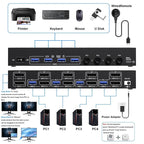 KC-KVM402DP 8K 30Hz 4 Input 2 Output DP / USB3.0 Dual Monitor KVM Switch, US Plug, EU Plug, UK Plug, AU Plug