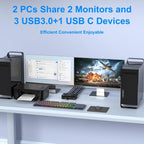 KC-KVM8202 8K 60Hz USB3.0 / HDMI 2-Port Dual Monitor KVM Switch, US Plug, EU Plug, UK Plug, AU Plug