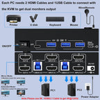 KC-KVM8202 8K 60Hz USB3.0 / HDMI 2-Port Dual Monitor KVM Switch, US Plug, EU Plug, UK Plug, AU Plug