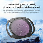 For DJI O4 Air Unit Pro / Avata 2 JSR YB Series Camera Lens Filter, MCUV, CPL, ND8, ND16, ND32, ND64, ND256, ND8PL, ND16PL, ND32PL, ND64PL, NIGHT, STAR, MCUV x 2, MCUV x 3, 3 in 1 CPL ND8/16, 4 in 1 ND, 4 in 1 NDPL, 6 in 1 ND8-64 UV CPL                ...