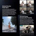 Godox V100 Round Head TTL Flash Speedlite, For Canon, For Nikon, For Sony, For FUJIFILM, For Olympus