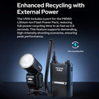 Godox V100 Round Head TTL Flash Speedlite, For Canon, For Nikon, For Sony, For FUJIFILM, For Olympus