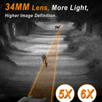 NVG80 3 inch LCD Screen HD Binocular Digital Night Vision Device