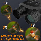 NVG80 3 inch LCD Screen HD Binocular Digital Night Vision Device