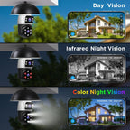 SriHome SH068 E27 4MP HD Dual Lens Light Bulb Camera Outdoor IP66 Waterproof, SH068