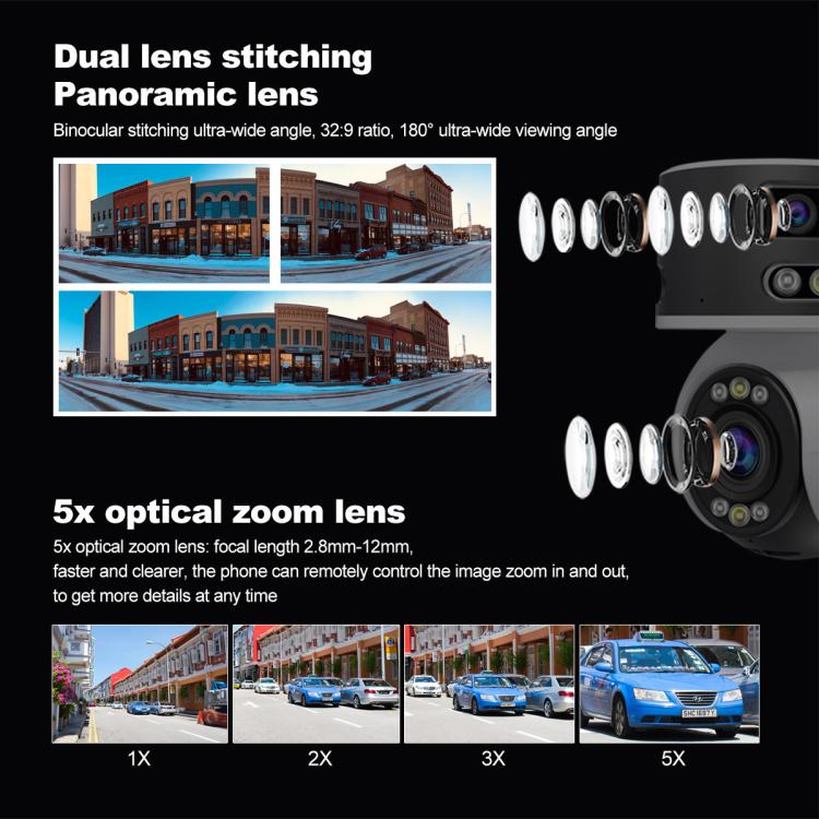SriHome SH055 8MP HD Multi-lens 5X Optical Zoom Lens Panoramic PTZ Dome Camera, SH055