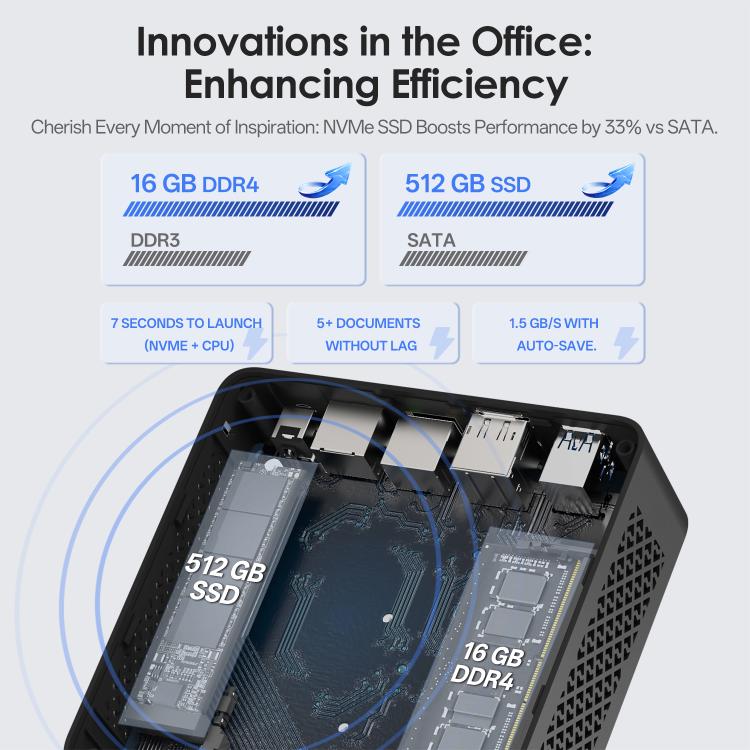 GXMO N15 Windows 11 Mini PC, Intel ADL-N N150 4-Core Processor, 8GB+256GB, 16GB+512GB