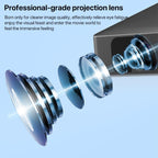 N5 1280x720P Android 9.0 System Wireless Same Screen Smart HD Projector, US Plug, UK Plug, AU Plug, EU Plug