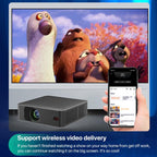 N5 1280x720P Android 9.0 System Wireless Same Screen Smart HD Projector, US Plug, UK Plug, AU Plug, EU Plug
