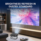 N5-A 1280x720P LCD Smart HD Projector, US Plug, UK Plug, AU Plug, EU Plug