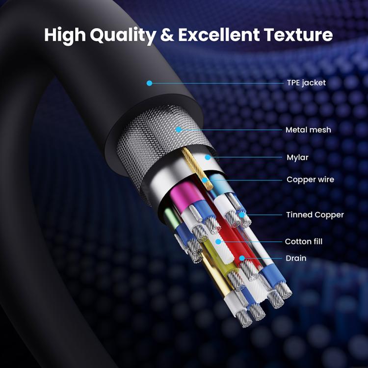 52Gbps 16K 30Hz DisplayPort Extension Adapter Cable, Length: 50cm, DP2.1 to DP2.1 Straight, DP2.1 to DP2.1 Upper Elbow, DP2.1 to DP2.1 Down Elbow, DP2.1 to DP2.1 Left Elbow, DP2.1 to DP2.1 Right Elbow
