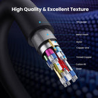 52Gbps 16K 30Hz DisplayPort Extension Adapter Cable, Length: 1.2m, DP2.1 to DP2.1 Straight, DP2.1 to DP2.1 Upper Elbow, DP2.1 to DP2.1 Down Elbow, DP2.1 to DP2.1 Left Elbow, DP2.1 to DP2.1 Right Elbow