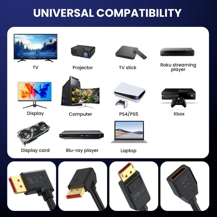 52Gbps 16K 30Hz DisplayPort Extension Adapter Cable, Length: 1.2m, DP2.1 to DP2.1 Straight, DP2.1 to DP2.1 Upper Elbow, DP2.1 to DP2.1 Down Elbow, DP2.1 to DP2.1 Left Elbow, DP2.1 to DP2.1 Right Elbow