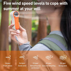 H02 HD Digital Display High Speed Mini Handheld Fan