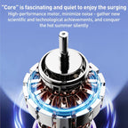 Y19 Smart Ice Compress Folding Handheld Fan