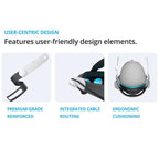 BOBOVR E3 For Meta Quest 3S / Quest 3 VR Ergonomic Head Strap, E3