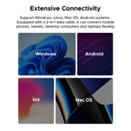 ORICO-H5 2.5 inch Mondrian-Inspired Portable Type-C External SSD, 128GB, 256GB, 512GB, 1TB, 2TB, 4TB