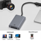 Type-C / USB to CFexpress Type-B Card Reader
