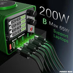 2UUL PC01 POWER MAX 200W Multi-Port Charger Adjustable Voltage Power Supply, US Plug, EU Plug
