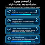 Yesido WP10 WiFi Wireless Dongle 150Mbps High Speed USB Wireless Adapter