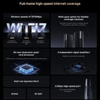 Xiaomi Whole Home Router BE3600 Pro WiFi 7 Bluetooth Mesh Gateway 2.5G Port Dual Band, BE3600 Pro