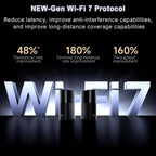 Xiaomi Whole Home Router BE3600 Pro WiFi 7 Bluetooth Mesh Gateway 2.5G Port Dual Band, BE3600 Pro