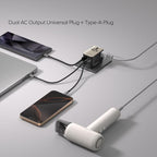 MOMAX UA23 1-World 2 4-Port Mini Universal Travel GaN Charger 100W with Dual AC, UA23D, UA23L