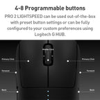 Logitech Pro 2 LIGHTSPEED Wireless Gaming Mouse, Pro 2 LIGHTSPEED