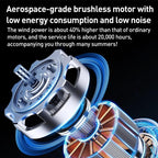 MF119 High Speed Ice Compress Handheld Fan with Retractable Cord