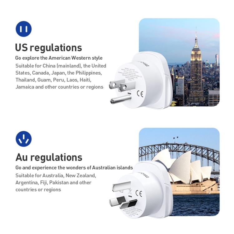 MOMAX UA13 2500W 1-World Global Adapter Socket, AU Plug, EU Plug, UK Plug, US Plug