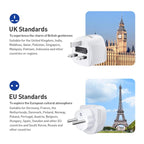 MOMAX UA13 2500W 1-World Global Adapter Socket, AU Plug, EU Plug, UK Plug, US Plug