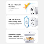 MOMAX UA13 2500W 1-World Global Adapter Socket, AU Plug, EU Plug, UK Plug, US Plug