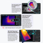 QianLi L256 iStele Dual-spectral Thermal Camera Short Circuit Thermometer, QianLi L256