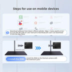 QianLi IRW6 Infrared Thermal Image Wireless Transferring Module Support Super Cam Series, QianLi IRW6